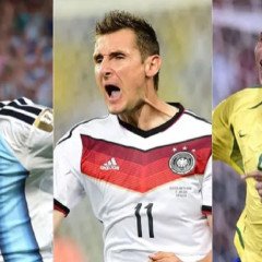 Goleadores de la historia mundialista