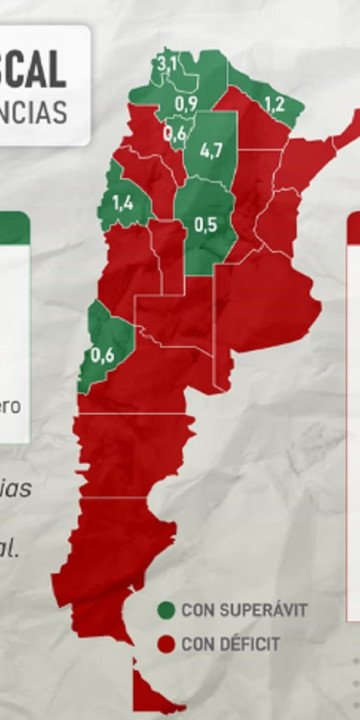 Salta entre las provincias con equilibrio fiscal del país
