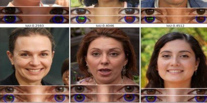 Inteligencia Artificial genera videos con una sola imagen