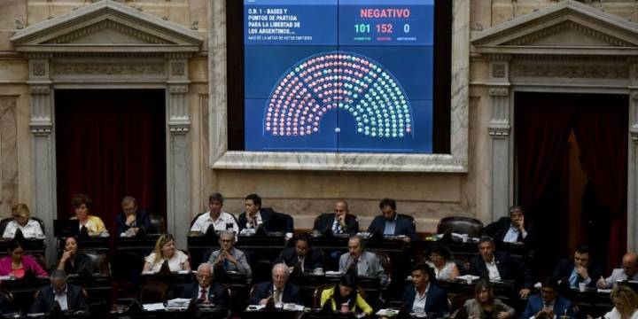 Presupuesto: el oficialismo suspendió la reunión de comisión 